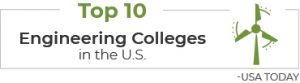Top 10 Engineering Colleges in the U.S. - USA Today